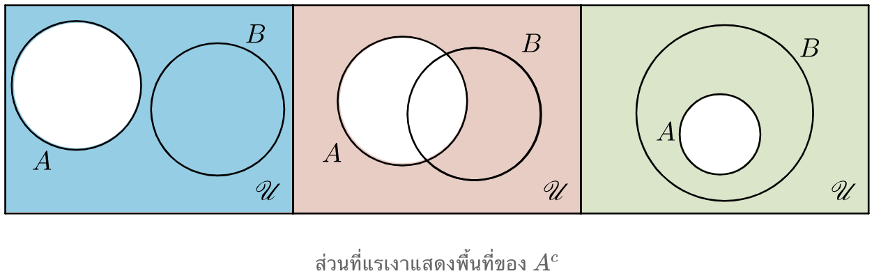 คอมพลีเมนต์