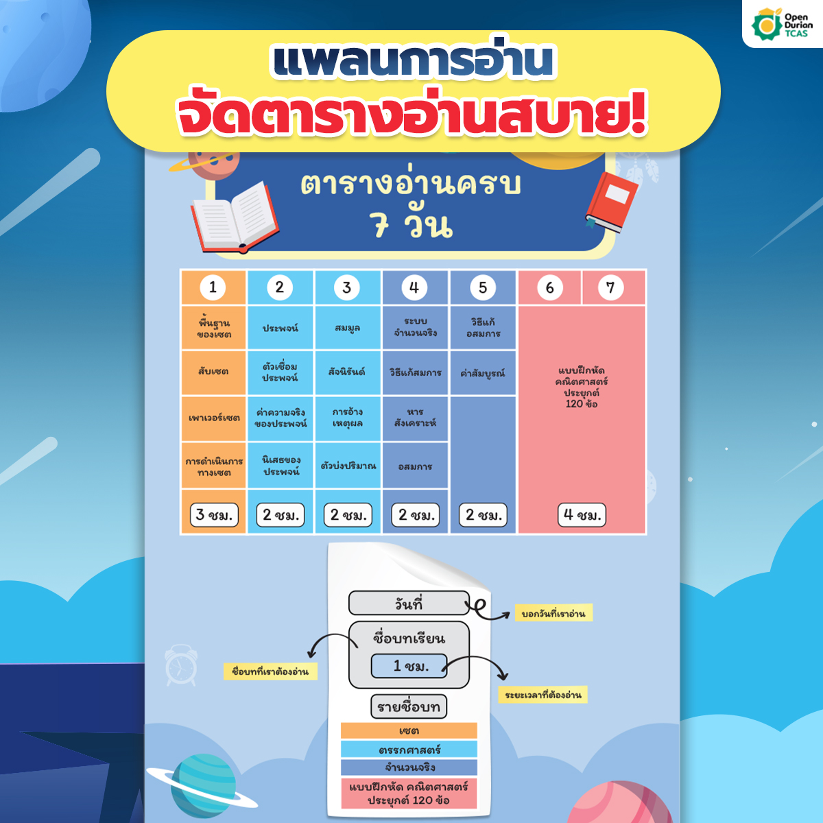 แพลนการอ่าน