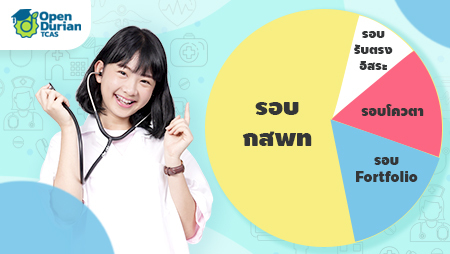 กสพท คืออะไร?