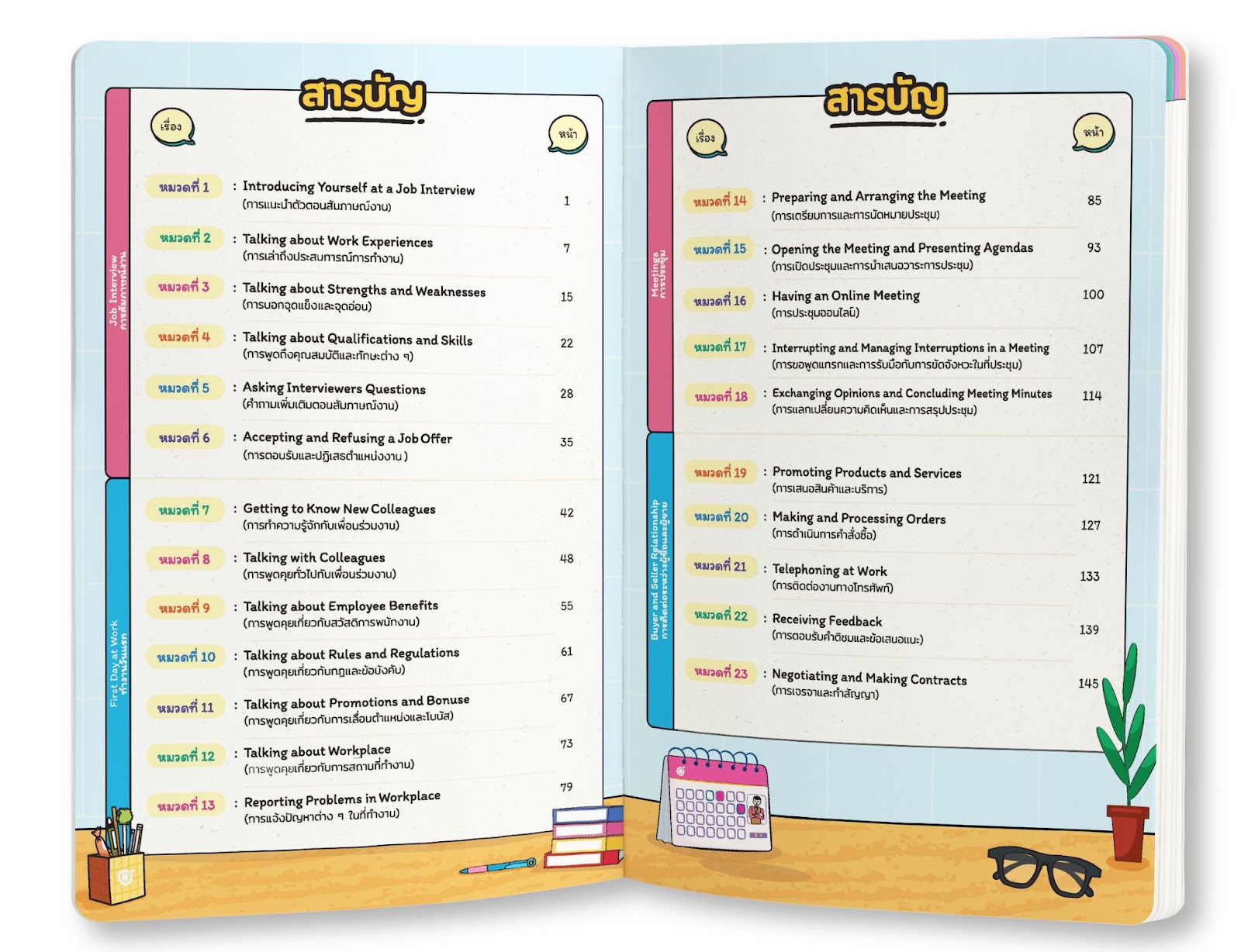 Table of content from Basic English Conversation 1,000 sentences by KruDew Boxset.