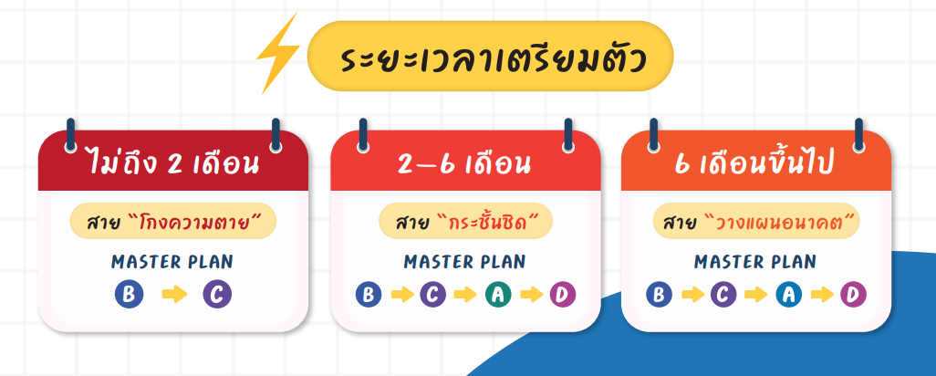คณิตประยุกต์