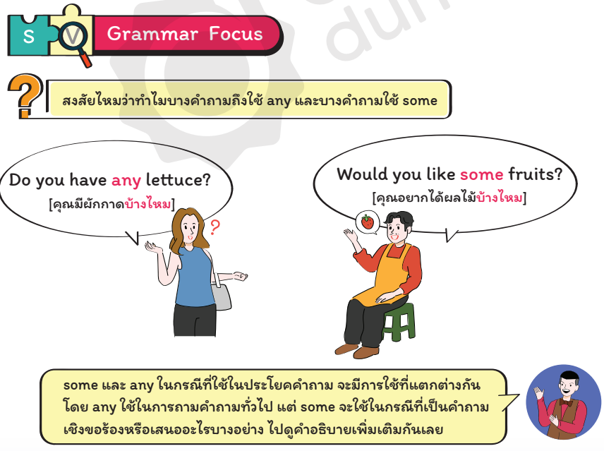 หนังสือภาษาอังกฤษ 4 สกิล ฟัง พูด อ่าน เขียน