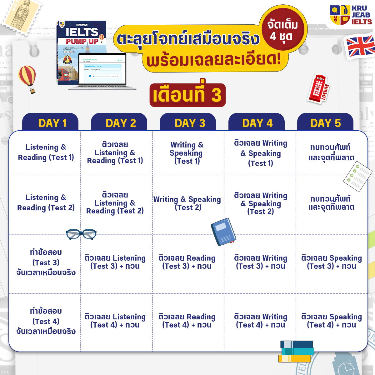 คอร์สตะลุยข้อสอบ IELTS เสมือนจริง พร้อมเฉลยละเอียด