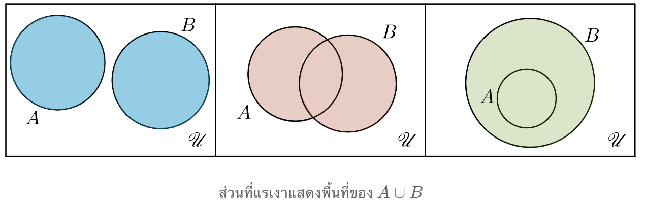 ยูเนียน
