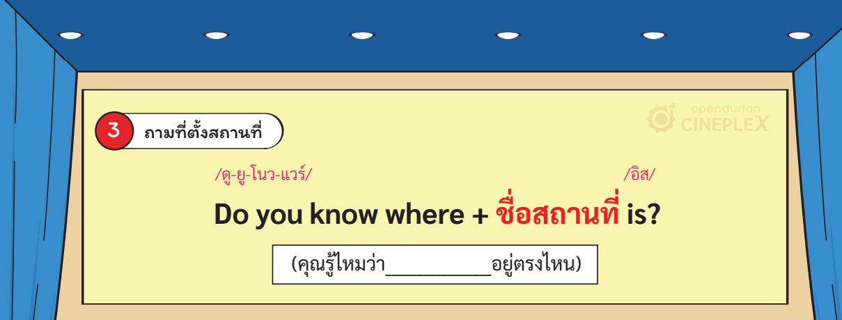 หนังสือภาษาอังกฤษถอดสูตร Conver