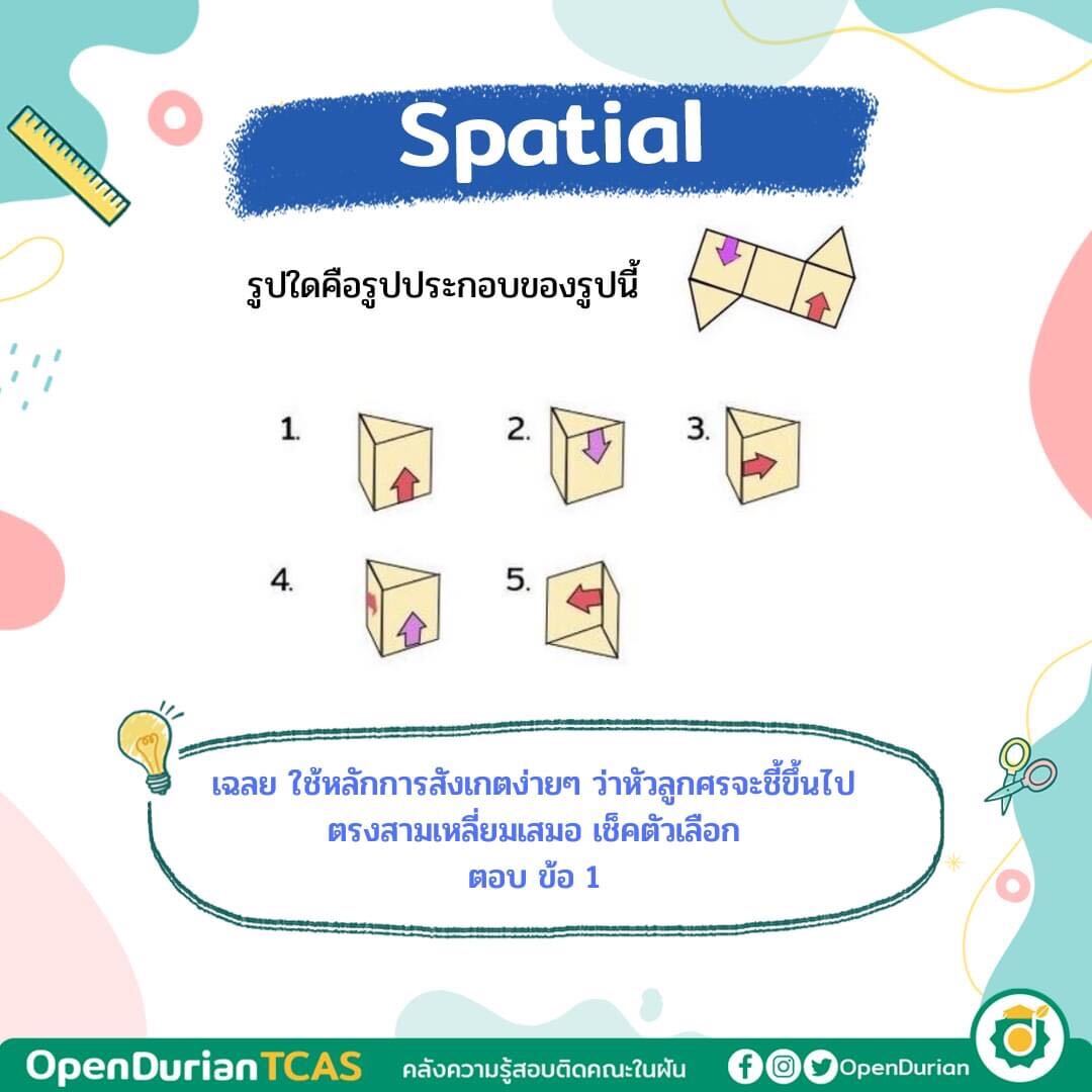 TGAT