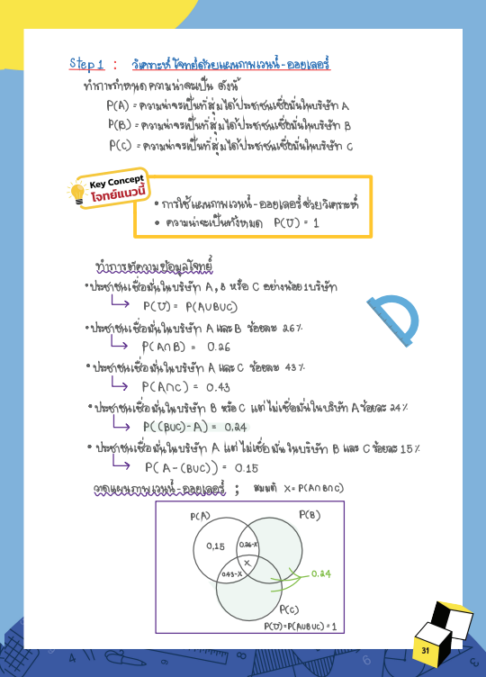 คณิตประยุกต์