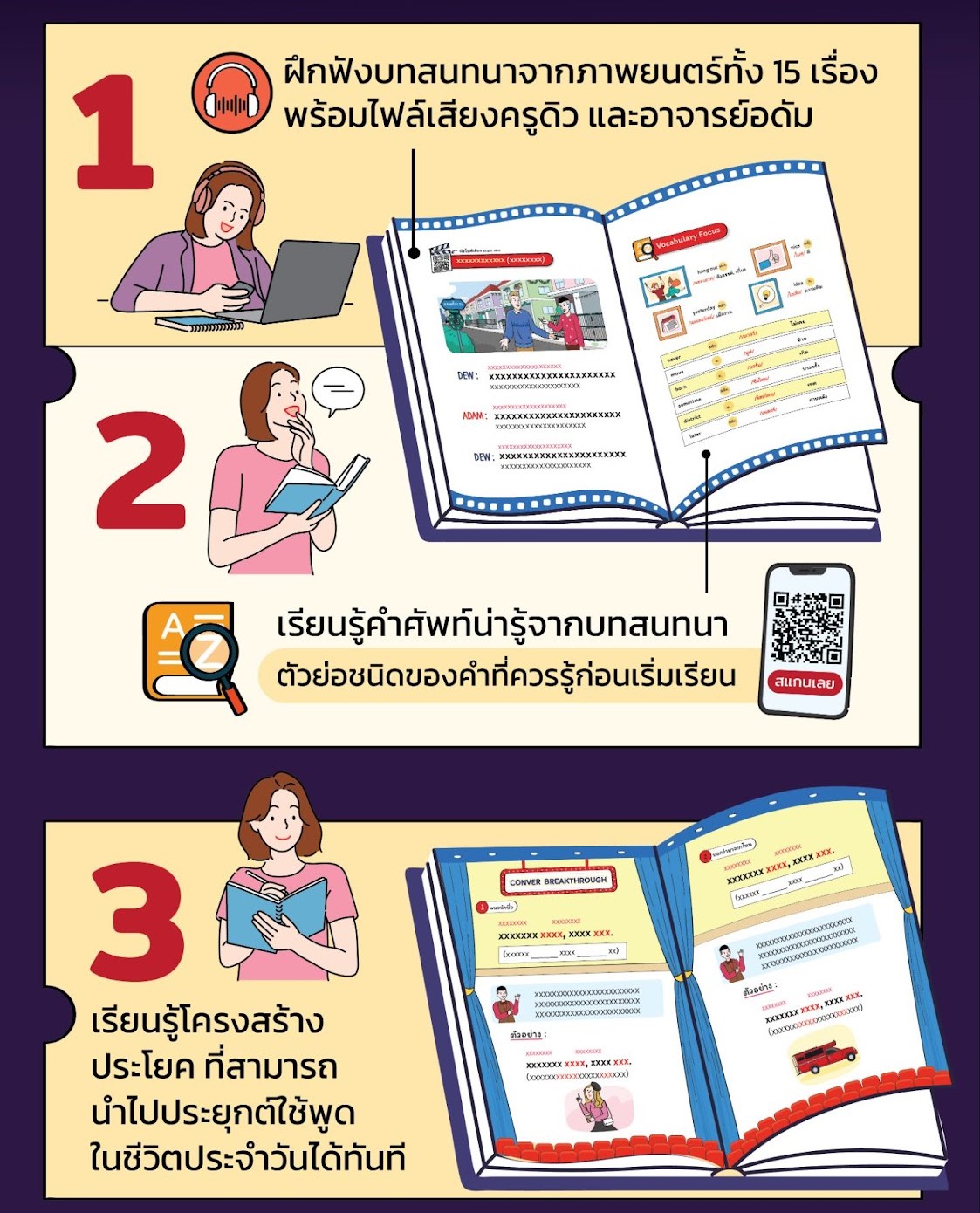 หนังสือภาษาอังกฤษ ถอดสูตร Conver เรียนภาษาอังกฤษแบบใหม่