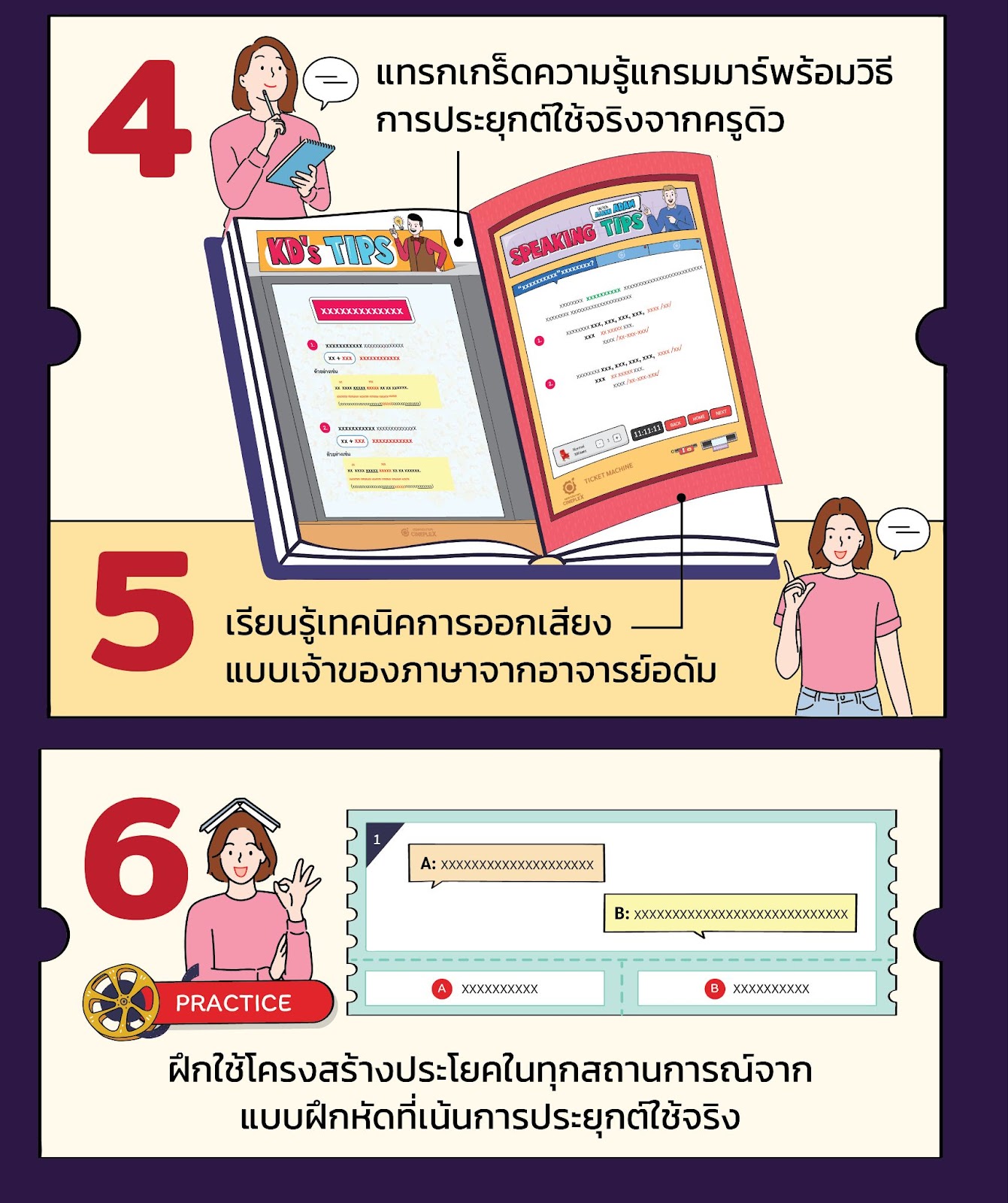 หนังสือภาษาอังกฤษ ถอดสูตร Conver เรียนภาษาอังกฤษแบบใหม่