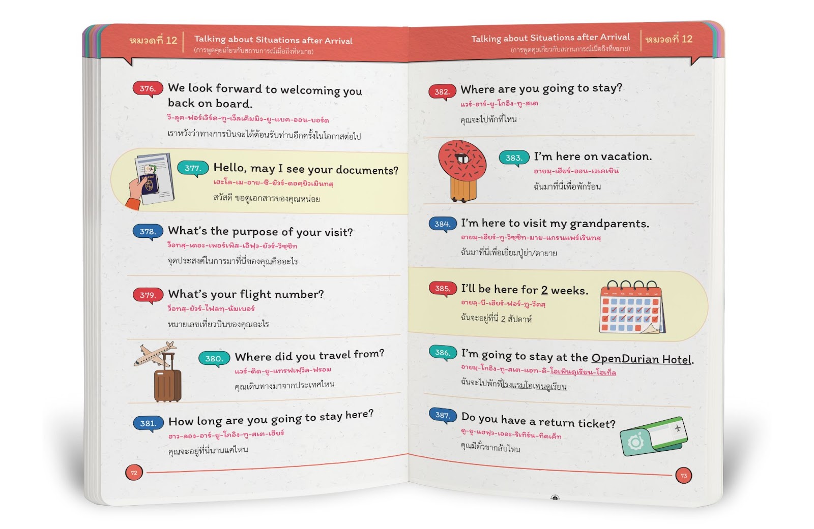Example sentences of basic English conversation 1,000 sentences by KruDew boxset.