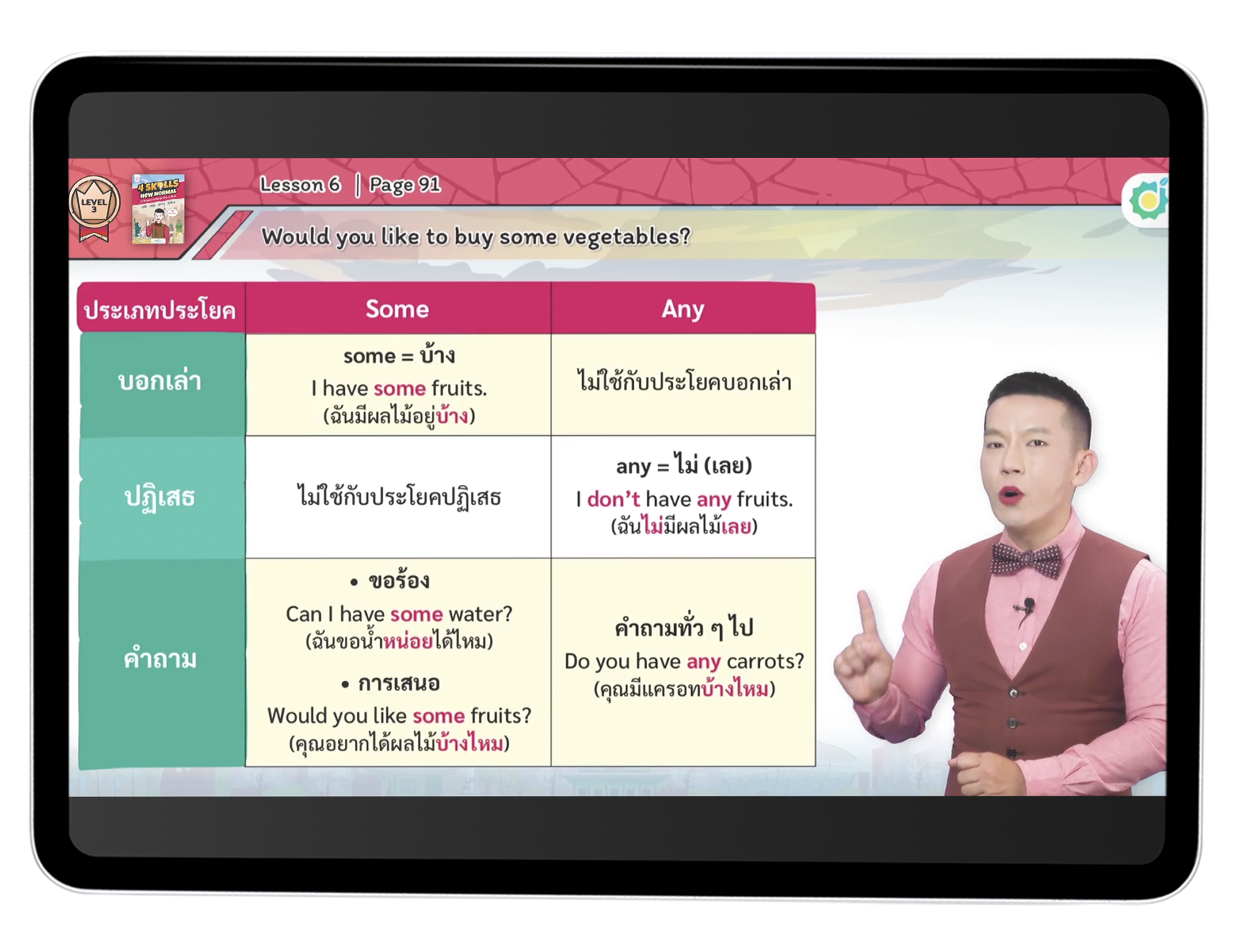 หนังสือภาษาอังกฤษ 4 สกิล ฟัง พูด อ่าน เขียน