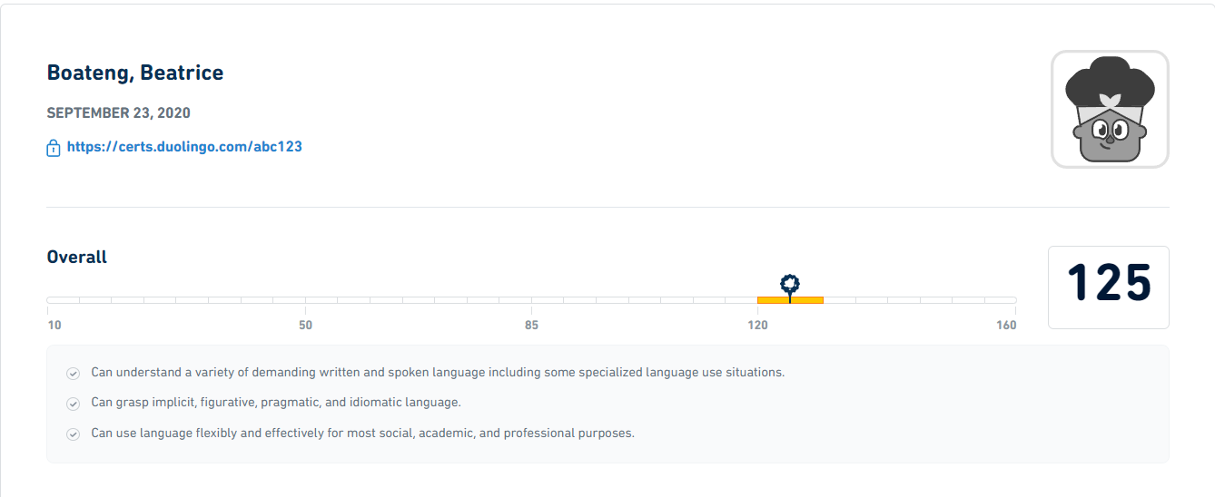 Duolingo English Test Score Report Sample