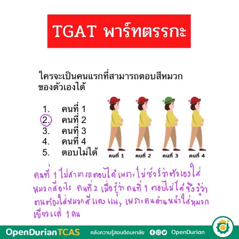 TGAT