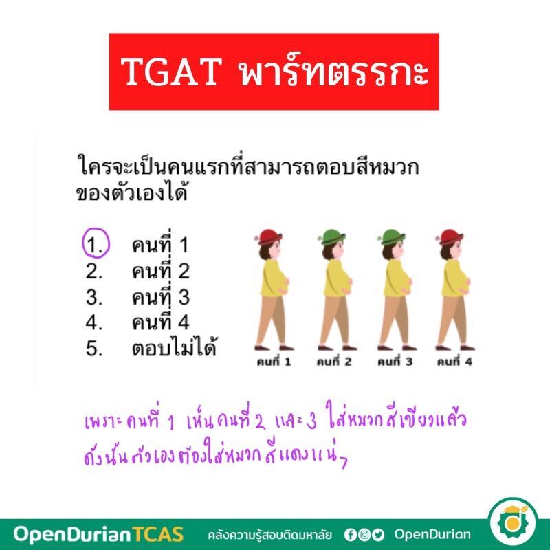TGAT