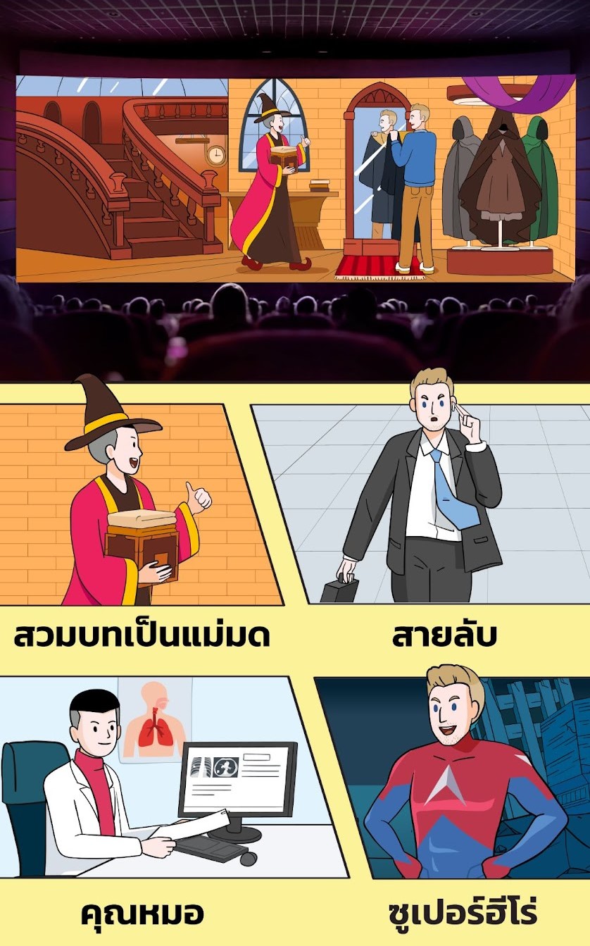 หนังสือภาษาอังกฤษ ถอดสูตร Conver เรียนภาษาอังกฤษแบบใหม่