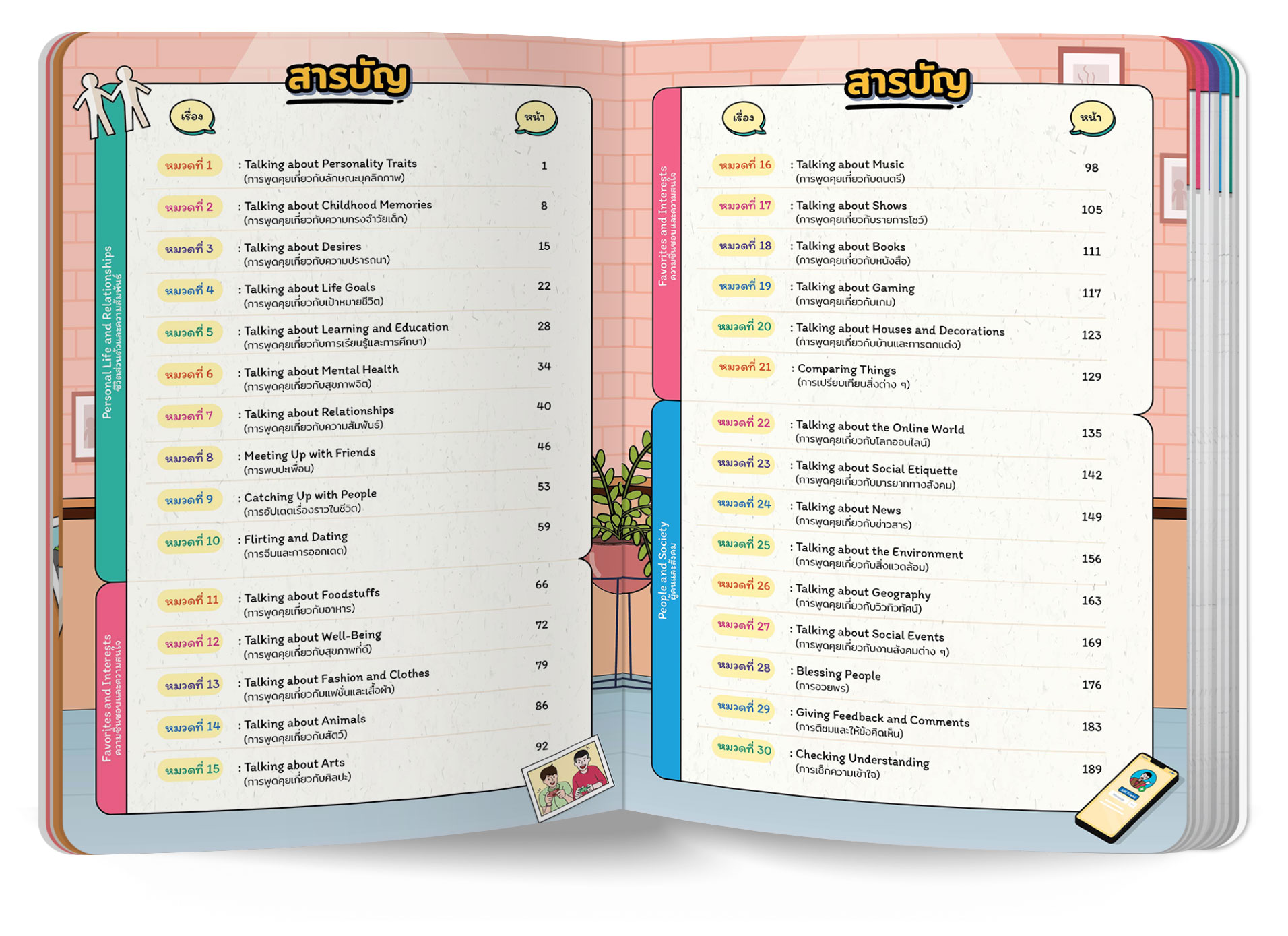 A table of contents for the book 1,000 Conver Make Friends A table of contents for a book 1,000 Conver Make Friends by KruDew with 3 main chapters and 30 sub-categories related to making friends
