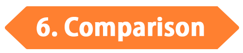 6. Comparison